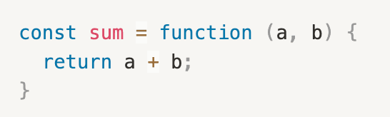 Code block of function expression