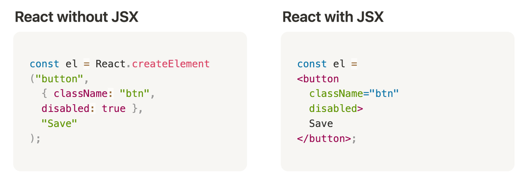 React without JSX vs with JSX for Attributes and Props