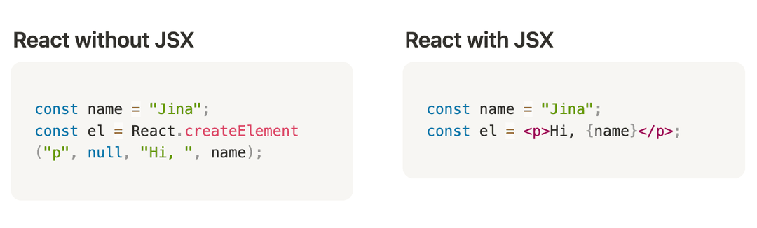 React without JSX vs with JSX for Dynamic Information